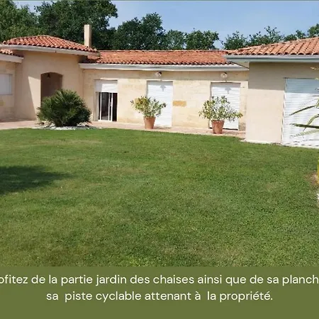 Apartamento Mignon Petit Independant *